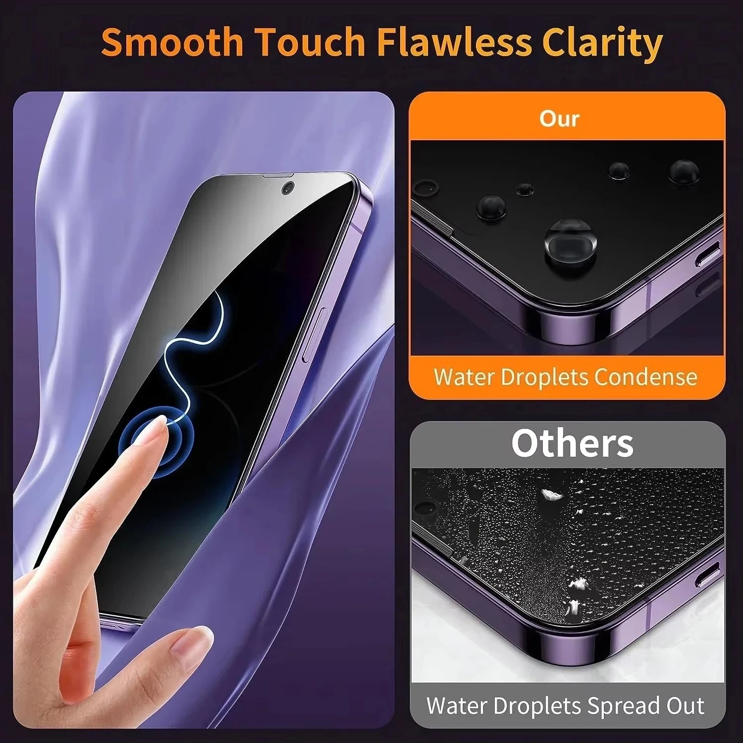 Anti-Spy iPhone Screen Protector