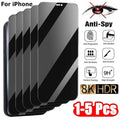 Anti-Spy iPhone Screen Protector