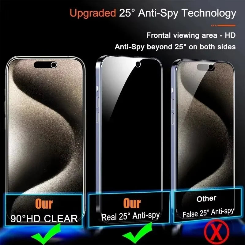 Anti-Spy iPhone Screen Protector