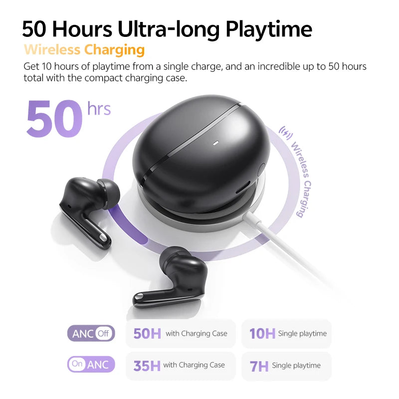 QCY MeloBuds N70 ANC Earbuds – Bluetooth 6.0, LDAC, 50H, IPX5
