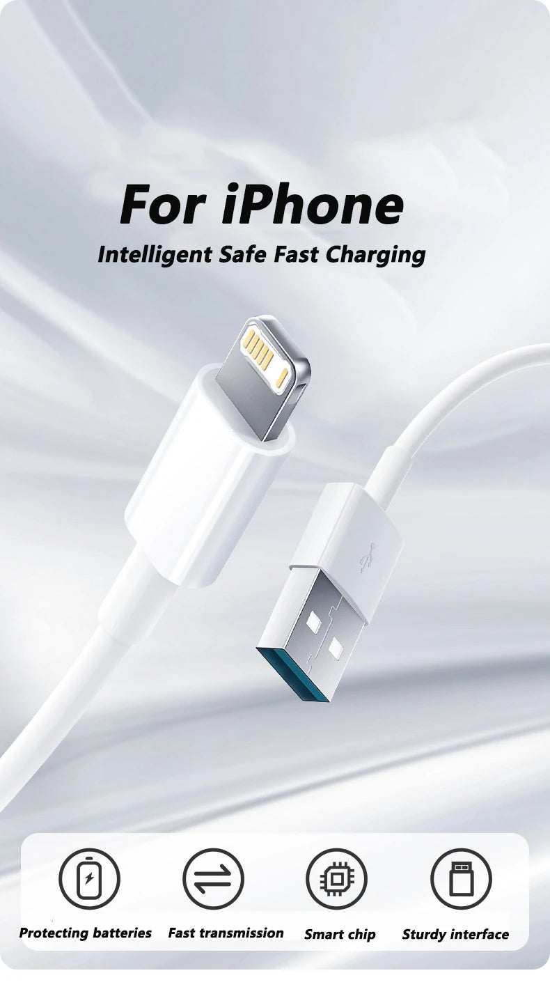 35W USB-C Fast Charger & Cable for iPhone