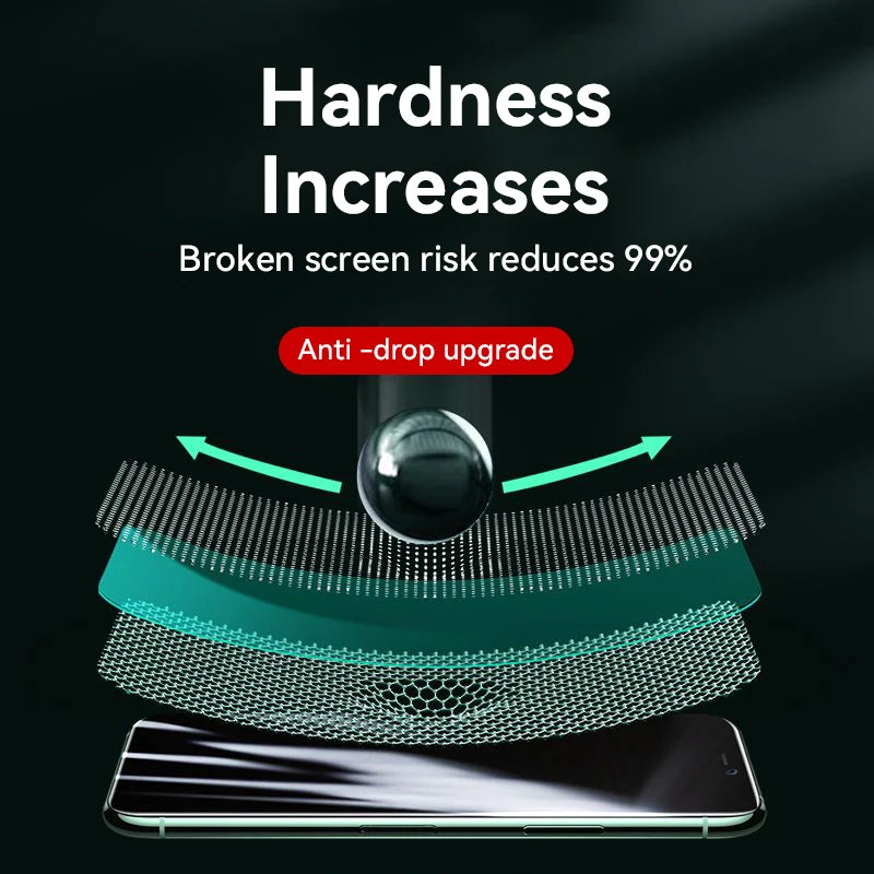 Joyroom iPhone Tempered Glass Screen Protector