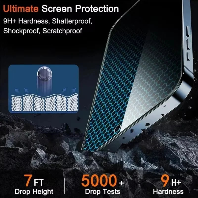 Anti-Spy iPhone Screen Protector