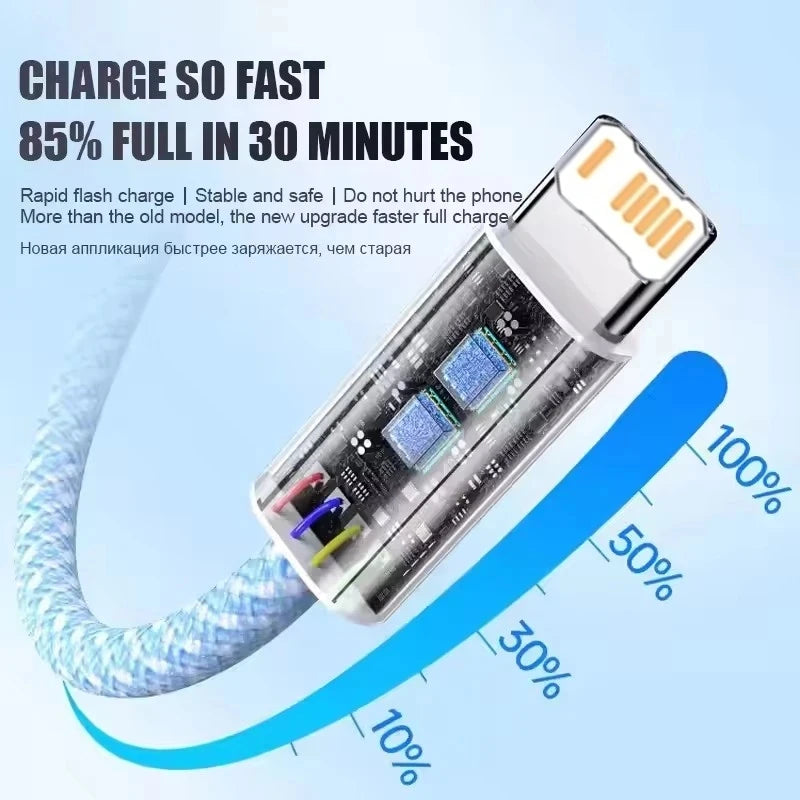 35W PD Braided Fast Charge USB-C Cable for iPhone