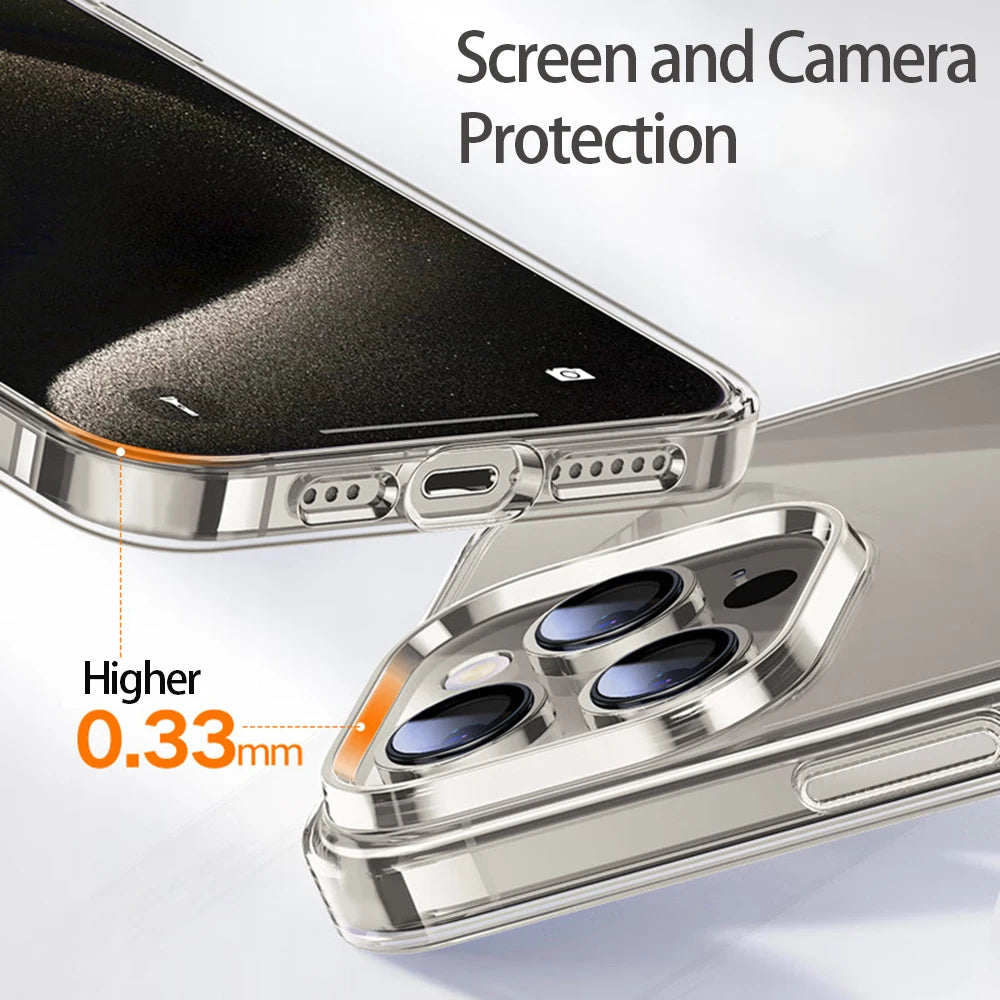 Transparent Case For iPhone