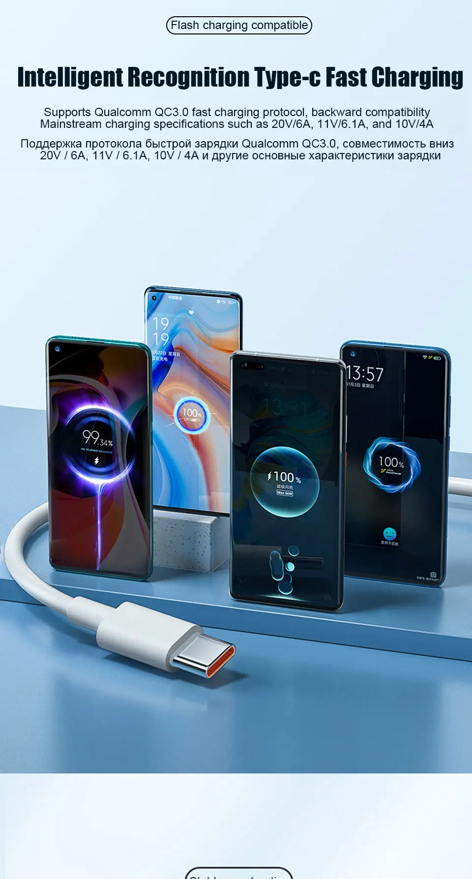 Xiaomi 67W USB-C Fast Charger with 6A Cable