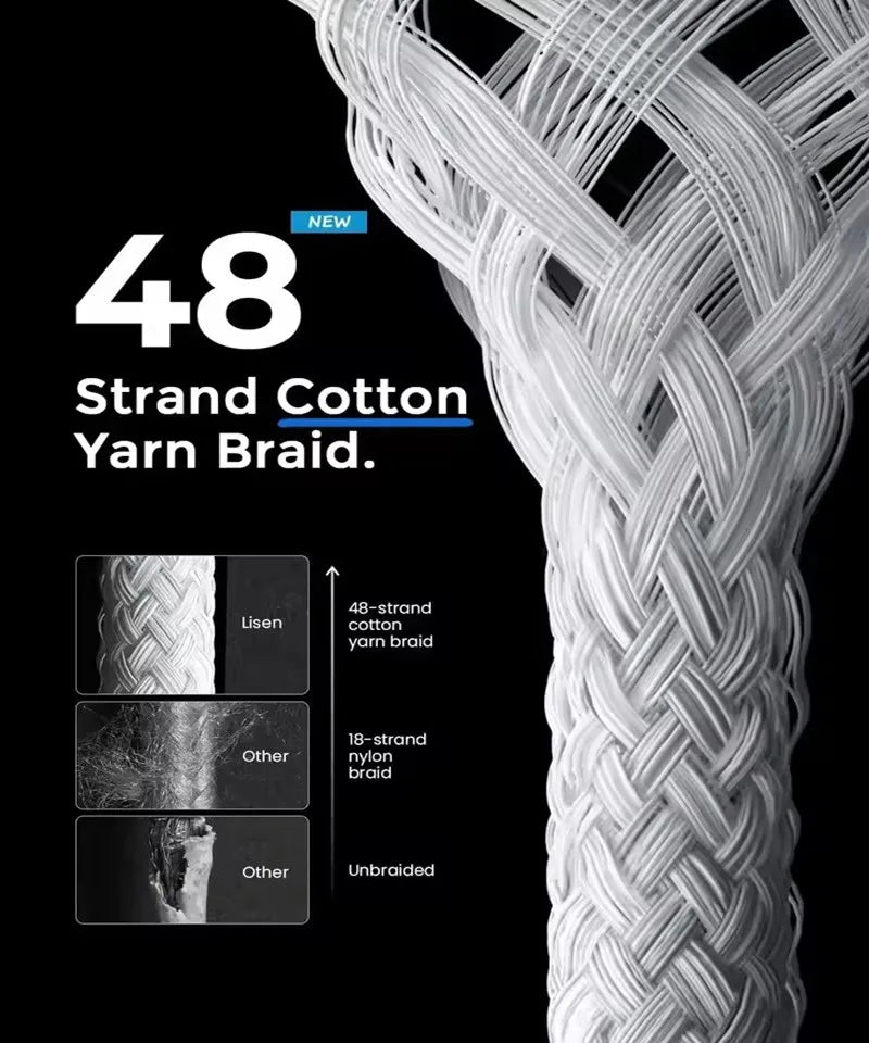 35W PD Braided Fast Charge USB-C Cable for iPhone
